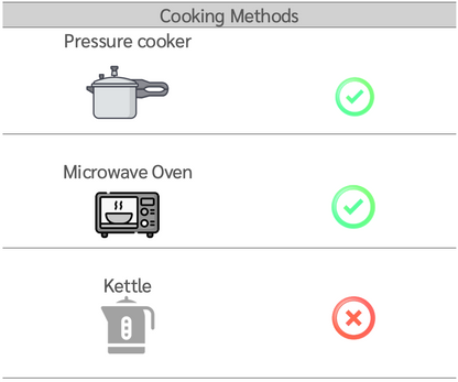 Rice Upma Instant Mix