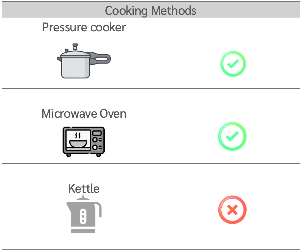 Rava Upma Instant Mix